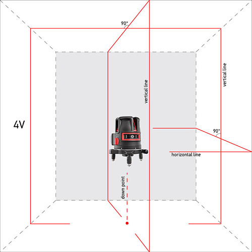 Лазерный нивелир ADA instruments PROLiner 4V Set (А00476)