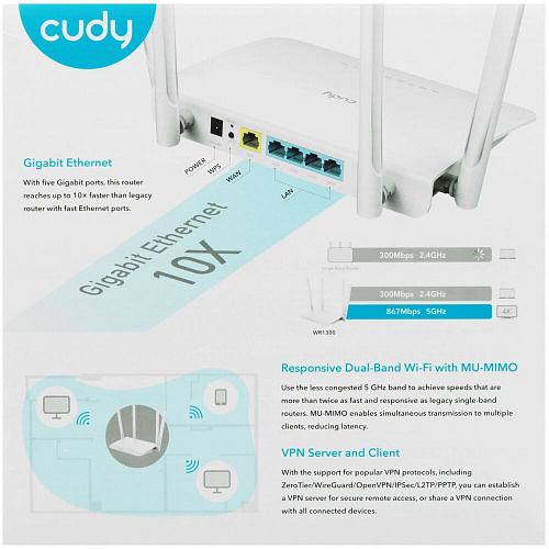 Беспроводной маршрутизатор Cudy WR1300, Wi-Fi 802.11ac 1167Мбит/с, 2.4+5ГГц, 4xLAN, 1xWAN