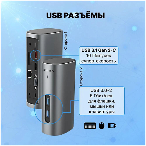 Док-станция Vention USB-C Universal Dock 12в1 TPJH0-EU