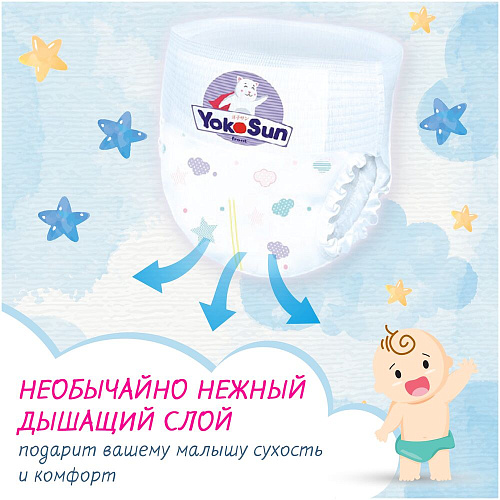 YokoSun Трусики Comfort, M (6-10 кг.), 20 шт.