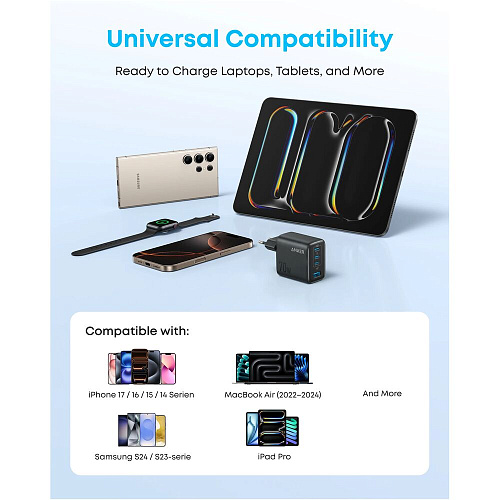 Сетевое зарядное устройство Anker Zolo A121C 70W USB + 3xUSB-C черное