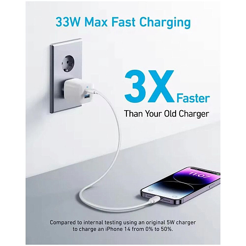 Сетевое зарядное устройство Anker 323 Charger A2331 33W USB + USB-C белое