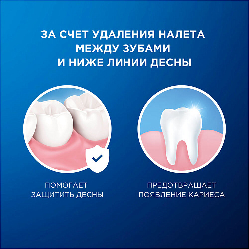 Oral-B Межзубная нить Super Floss, 50 шт.