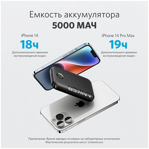 Внешний аккумулятор Anker 321 Mag-Go A1616 5000mAh Black