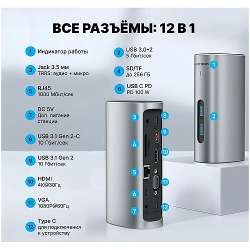 Док-станция Vention USB-C Universal Dock 12в1 TPJH0-EU