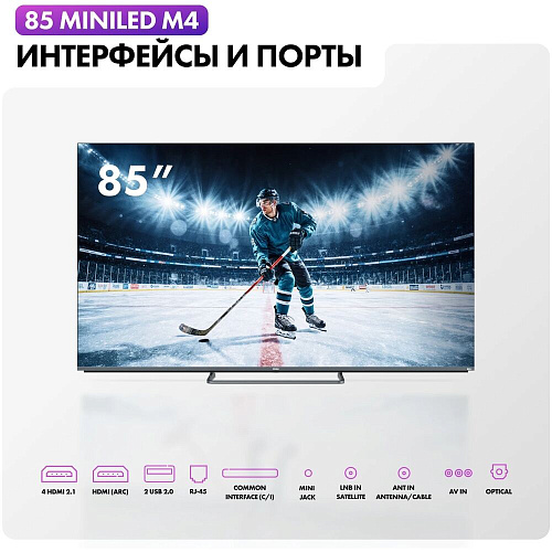 Телевизор 85" Haier 85 MiniLED M4