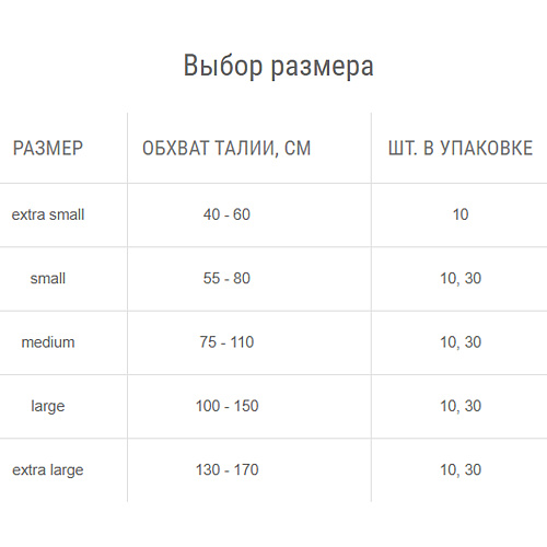 Seni Подгузники для взрослых Super Plus, 55-80 см., S (10 шт.)