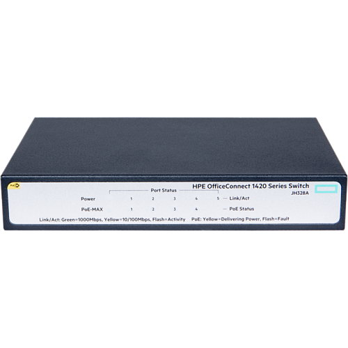Коммутатор HPE OfficeConnect 1420 5G 5PoE+ 32W неуправляемый ( JH328A )
