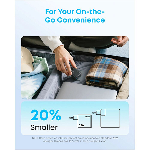 Сетевое зарядное устройство Anker Zolo A121C 70W USB + 3xUSB-C черное