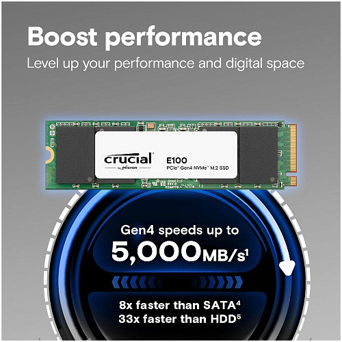 Внутренний SSD-накопитель 480Gb Crucial E100 (CT480E100SSD8) M.2 2280 PCIe NVMe 4.0 x4