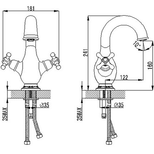 Смеситель для раковины Berholm Elsinor ELSSB20B01
