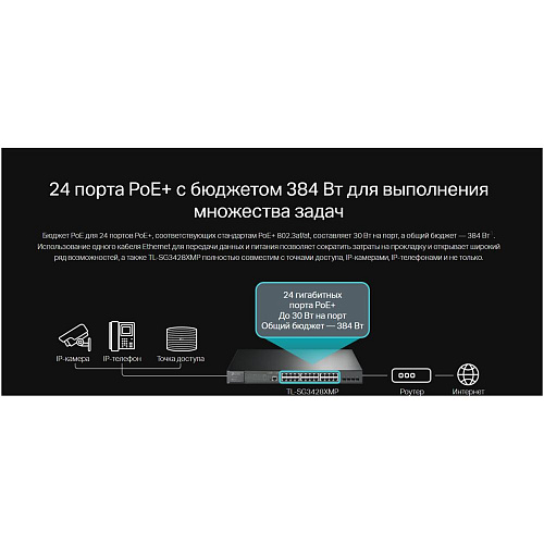 Коммутатор TP-LINK TL-SG3428XMP JetStream уровня 2+,  24x1000BASE-T PoE+, 4x10GbSFP+