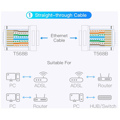 Колпачок для RJ45 Vention (IODY0-50) 50шт желтый