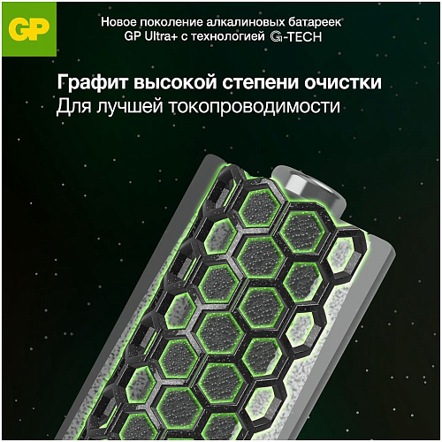 Батарейки GP 15AUPA21-2CRSB4 Ultra+ AA 4шт