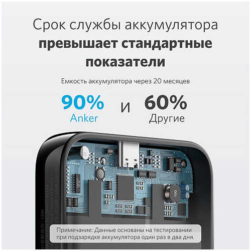 Внешний аккумулятор Anker 321 Mag-Go A1616 5000mAh Black