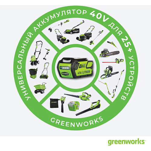 Аккумуляторная газонокосилка Greenworks 40V G40LM41 2504707