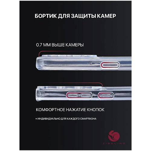 Чехол для Tecno Spark 20 Pro 4G Zibelino Ultra Thin Case прозрачный