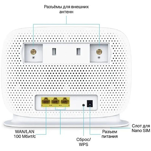 Беспроводной маршрутизатор TP-LINK Archer MR505, Wi-Fi 5 802.11ac, 1167Мбит/с, 2.4ГГц и 5ГГц, 2xLAN, 1хWAN/LAN, 3G/LTE