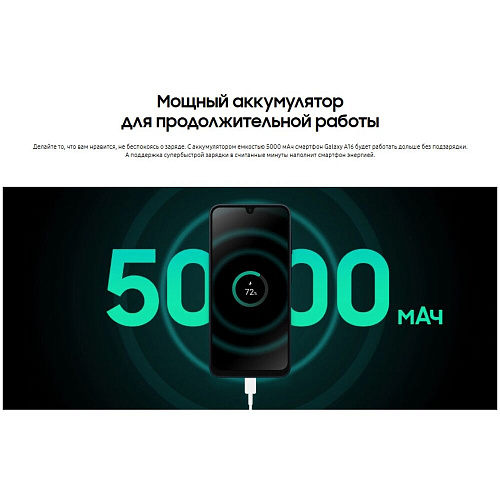 Смартфон Samsung Galaxy A16 SM-A165 4/128GB Mint (EAC)