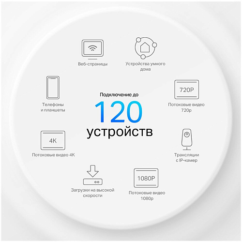 Mesh система TP-LINK Whole-Home Mesh Deco X10 Wi-Fi 6 AX1500 2xWAN/LAN (2-pack)