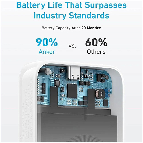 Внешний аккумулятор Anker 321 Mag-Go A1616 5000mAh White