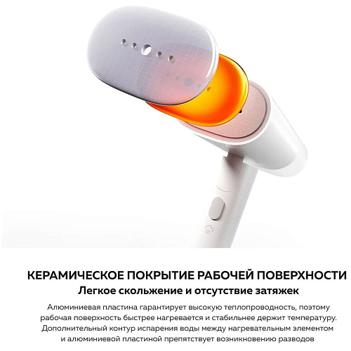 Отпариватель Xiaomi Handheld Garment Steamer