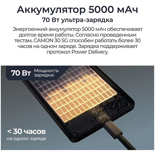 Смартфон Tecno Camon 30 5G 8/256GB RU Design Edition