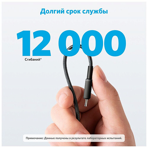 Кабель Type C - Type C 0.9m Anker Power Line 322 60W черный УЦЕНКА