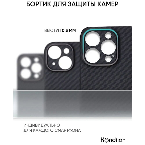Чехол для Apple iPhone 16 Plus Kondijan Carbon MagSafe Matte черный