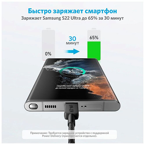 Кабель Type C - Type C 0.9m Anker Power Line 322 60W черный УЦЕНКА