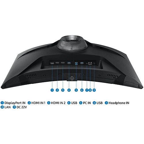 Монитор 27" Samsung Odyssey G6 S27BG650EI VA 2560x1440 1ms HDMI, DisplayPort