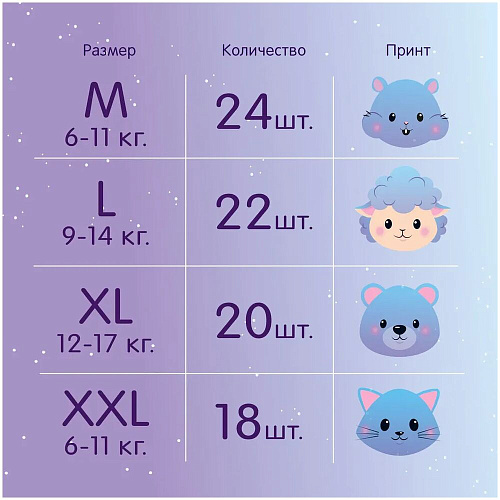Joonies Трусики Magic Night, XXL (15-20 кг.), 18 шт., 6 упаковок