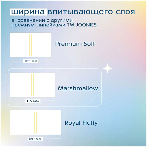 Joonies Трусики Marshmallow, XL (12-17 кг.), 36 шт.