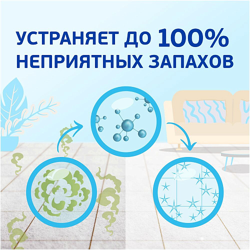Mr. Proper Моющее средство для уборки в домах с собаками Свежий цитрус, 500 мл.