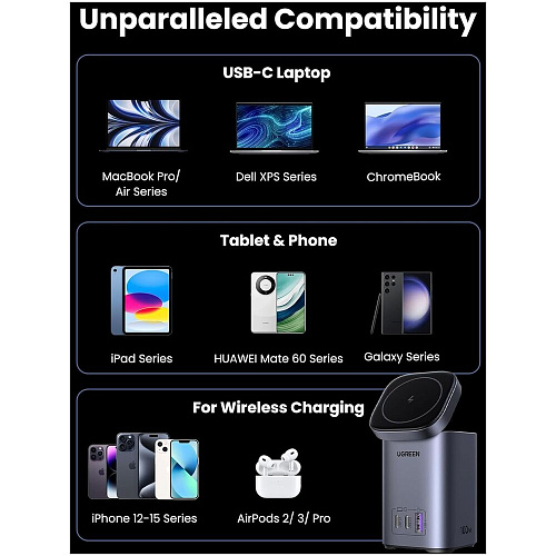 Беспроводная зарядная панель 2 в 1 Для IPhone, Airpods Ugreen CD342 (15076) 2xType C + USB 100W Grey