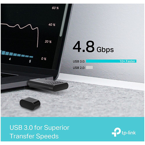 Сетевая карта TP-LINK Archer TX20U  Wi-Fi6  AX1800 USB3.0