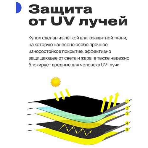 Зонт RoadLike компактный в чехле, голубой