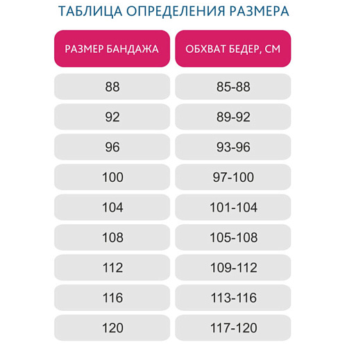 Бандаж послеродовый ФЭСТ 1248 размер 112, черный