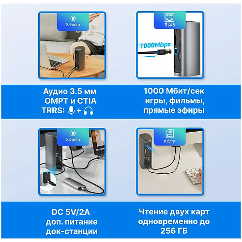 Док-станция Vention USB-C Universal Dock 12в1 TPJH0-EU