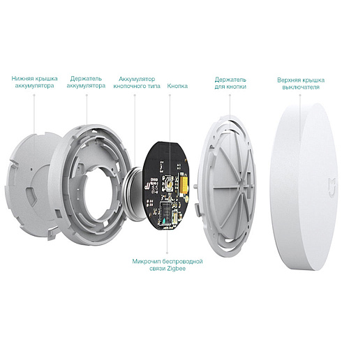 Беспроводной переключатель Xiaomi Mi Wireless Switch YTC4040GL