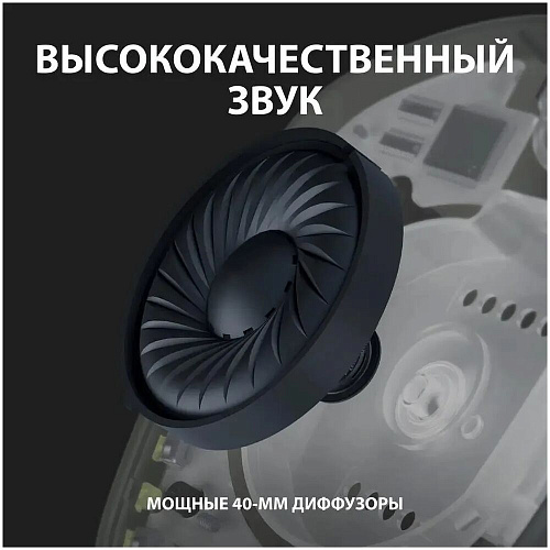 Гарнитура Logitech G435 Gaming Headset White УЦЕНКА