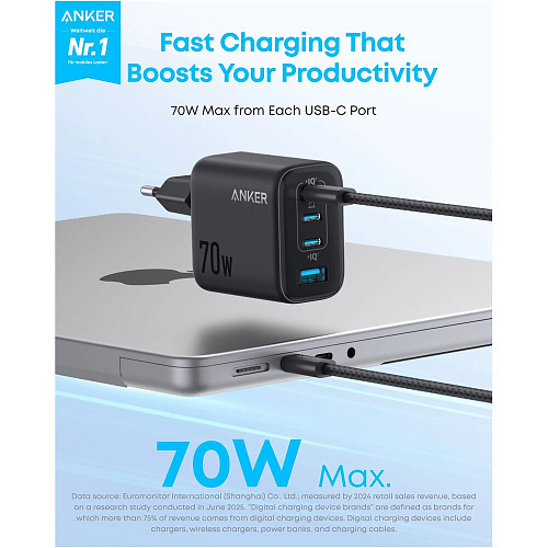 Сетевое зарядное устройство Anker Zolo A121C 70W USB + 3xUSB-C черное