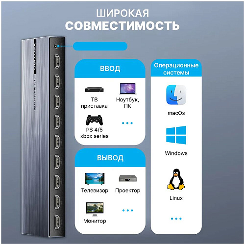 Разветвитель - сплиттер Vention AKQB0, HDMI 19F/8x19F на 8 мониторов