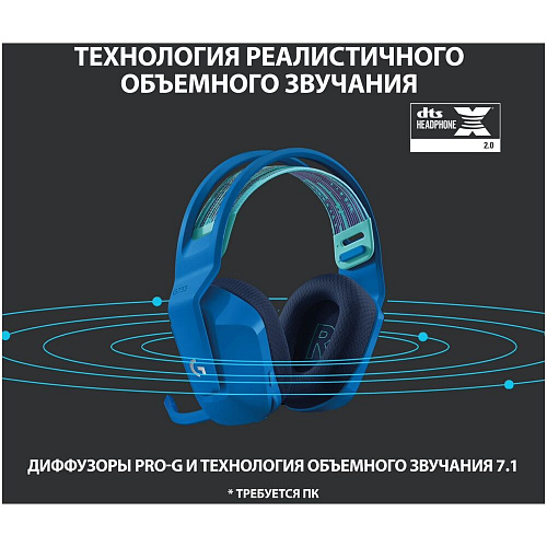 Гарнитура Logitech G733 Lightspeed Gaming Headset Blue УЦЕНКА