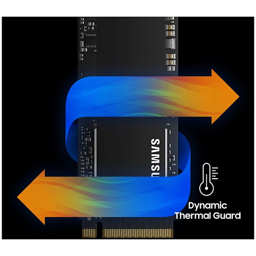Внутренний SSD-накопитель 2048Gb Samsung 970 Evo Plus (MZ-V7S2T0BW) M.2 2280 PCI-E 3.0 x4