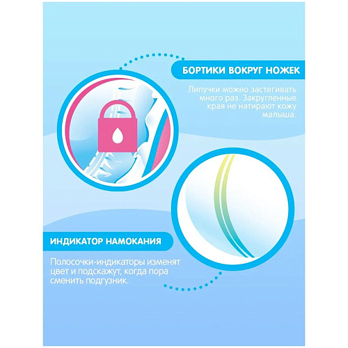 Joonies Трусики Premium Soft, XXL (15-20 кг.), 28 шт.
