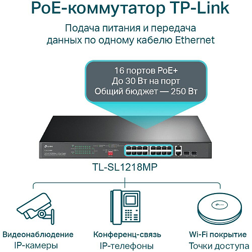 Коммутатор TP-LINK TL-SL1218MP неуправляемый 16xLAN PoE+, 2xGbLAN, 2xSFP/GbLAN