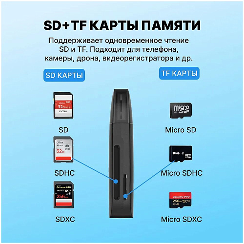 Card Reader Vention CLGB0 USB 3.0 SD+TF Черный