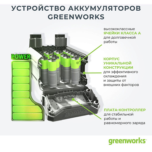 Аккумуляторная газонокосилка Greenworks 40V G40LM41 2504707