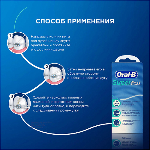 Oral-B Межзубная нить Super Floss, 50 шт.